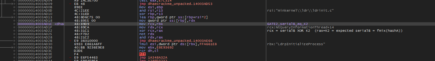 x64dbg showing gate two, the same branchless comparison idiom applied to serialB