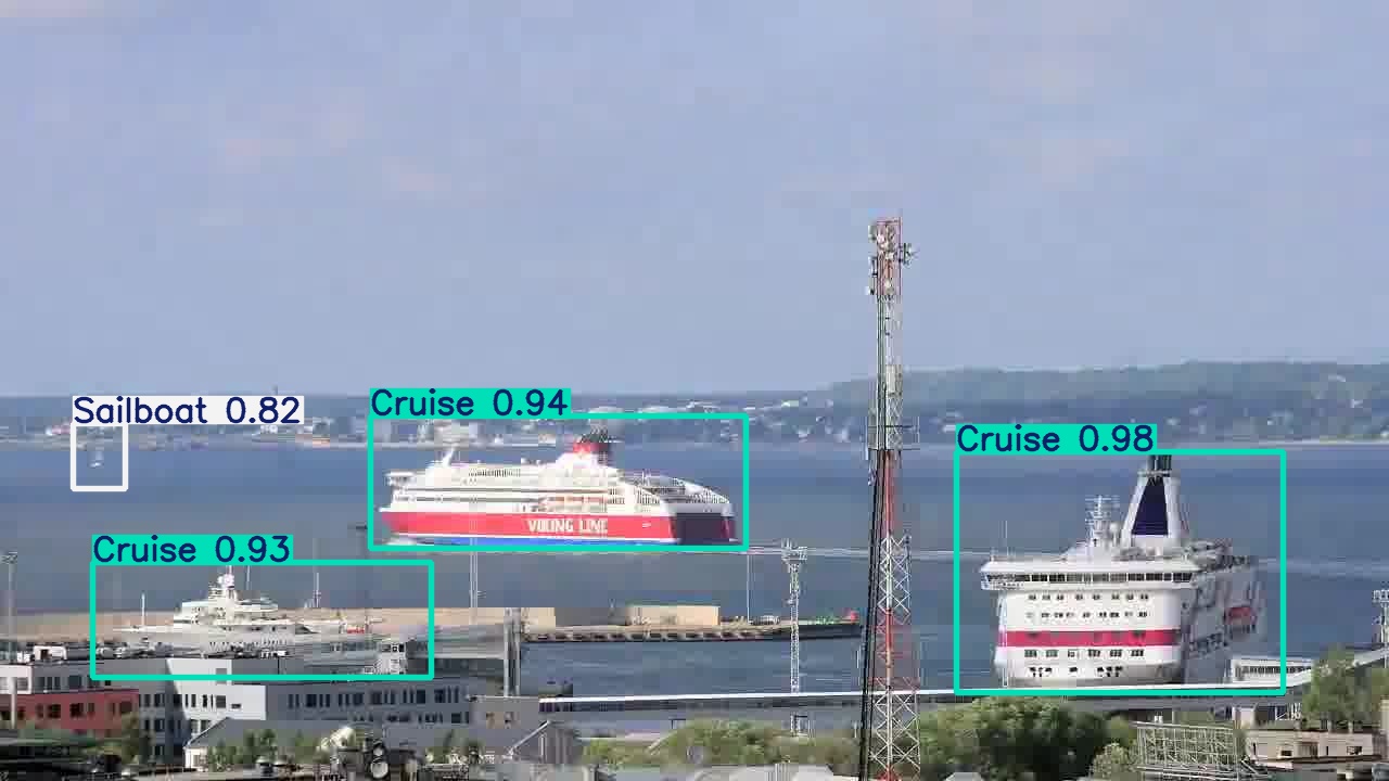 The same harbour scene, now with four boxes: three Cruise at 0.93, 0.94 and 0.98, plus a small Sailboat box at 0.82 at the far left